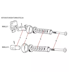 Gaffel Dragkraftsreglering Mf 180972M2