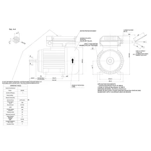 Elmotor 230V 2,2Kw 19Mm