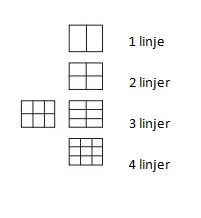 Fönster Y-TE Thermo Garantifönster - Y-TE