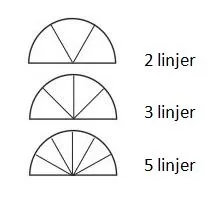 Fönster Y-TE Kulturfönster Halvmåne - Y-TE