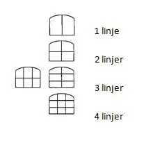 Fönster Y-TE Kulturfönster  - Y-TE