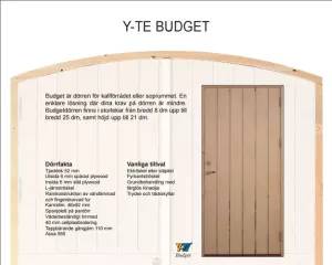 Dörr Y-TE Budgetdörr - Y-TE