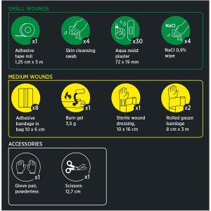 Första Hjälpen Kit