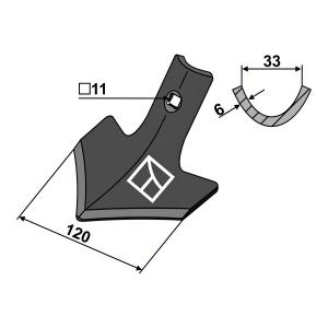 Planskär 120X6Mm Gåsfot Väderstad