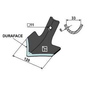 Planskär 120X6Mm Gåsfot Väderstad Dura