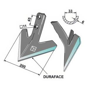 Planskär 200X6Mm Gåsfot Potila Parko Dura