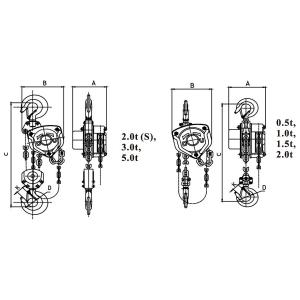 Kedjeblock 0,25T 3M Alum/Prof