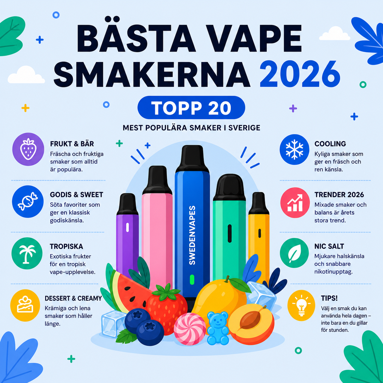 SwedenVapes.se | Kp Vape, Engngsvape & E-Cigg Online i Sverige SwedenVapes.se | Kp Vape, Engngsvape & E-Cigg Online i Sverige