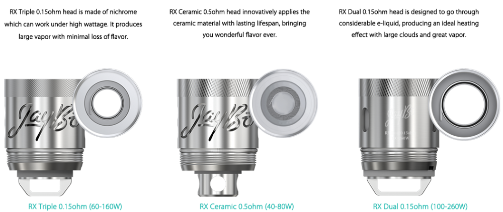 REUX Replacement Coil