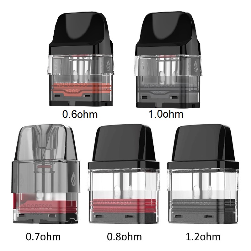 Vaporesso XROS | POD