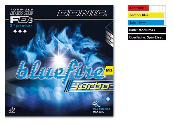 DONIC Gomma Bluefire M2, Opzioni 1,8 Millimetri, Rosso DONIC Gomma Bluefire M2, Opzioni 1,8 Millimetri, Rosso