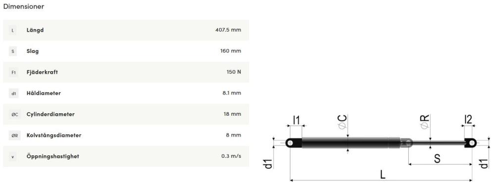 Gasfjäder 9171 (ST 094 765)