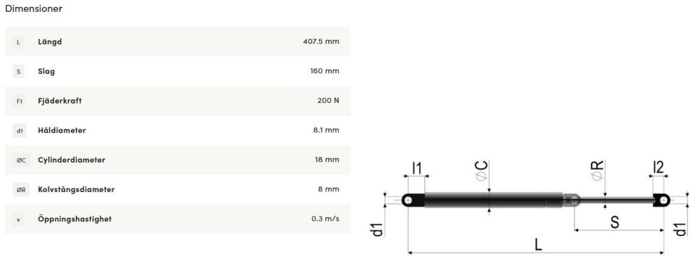Gasfjäder 9172 (ST 084 409)