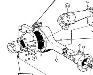 Rear axle casing 6x6 (Front) diff to the right