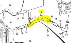 Kylarslang Volvo TGB c303