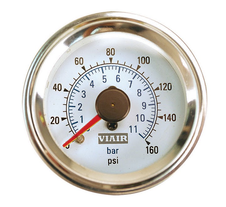 2" Dual needle Guage white