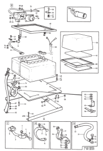 Slang avluftning batterilåda