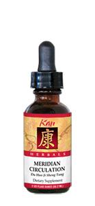 Meridian Circulation