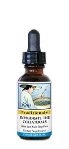 Invigorate the Collaterals