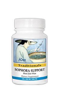 Sophora Support