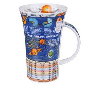 Mugg dunoon solar system solsystemet