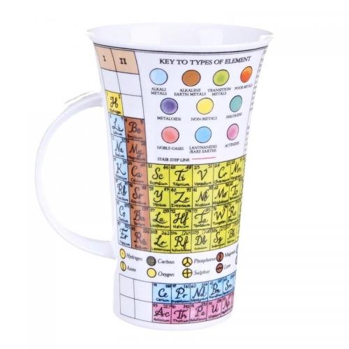 Mugg dunoon periodic table periodiska systemet