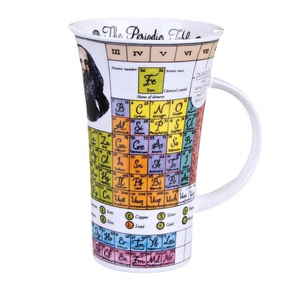 Mugg dunoon periodic table periodiska systemet