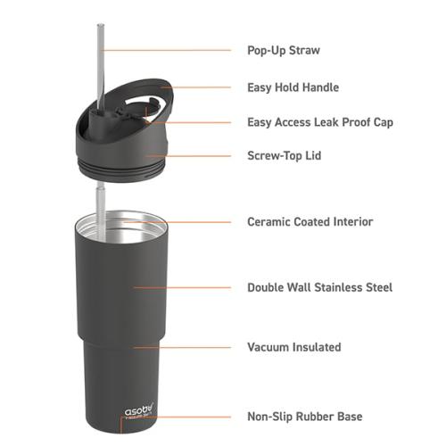 Termosmugg Hög Persika/Grå