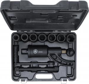 Vridmomentsförstärkare sats