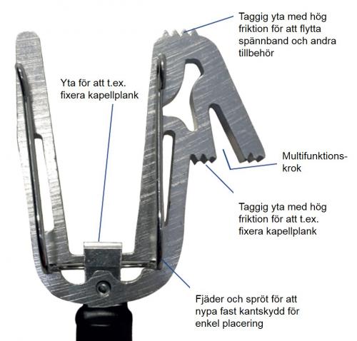 Multistav Secu-Stick