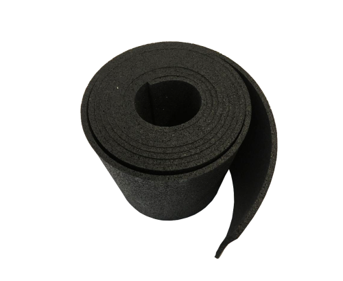 Friktionsmatta anti slip mat