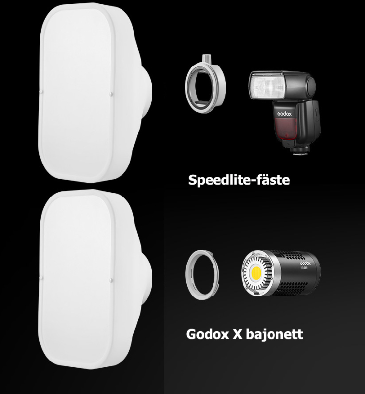 GODOX ML-CS1625 SOFT TENT DIFFUSION