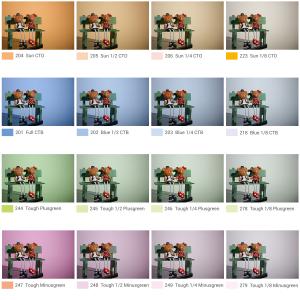 GODOX SA-11T COLOR TEMPERATURE SET FÖR AK-R1