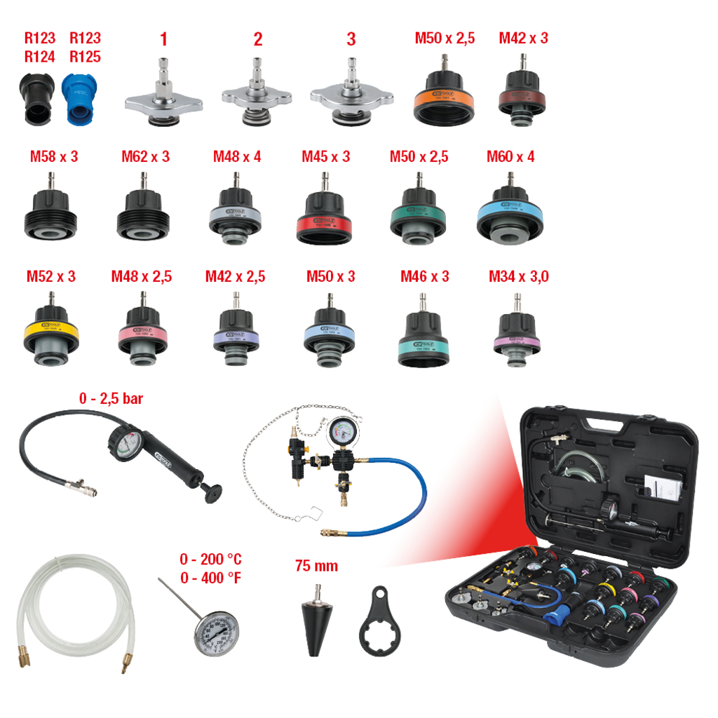 MASTER diagnos-servicesats för kylsystem. 25-delar