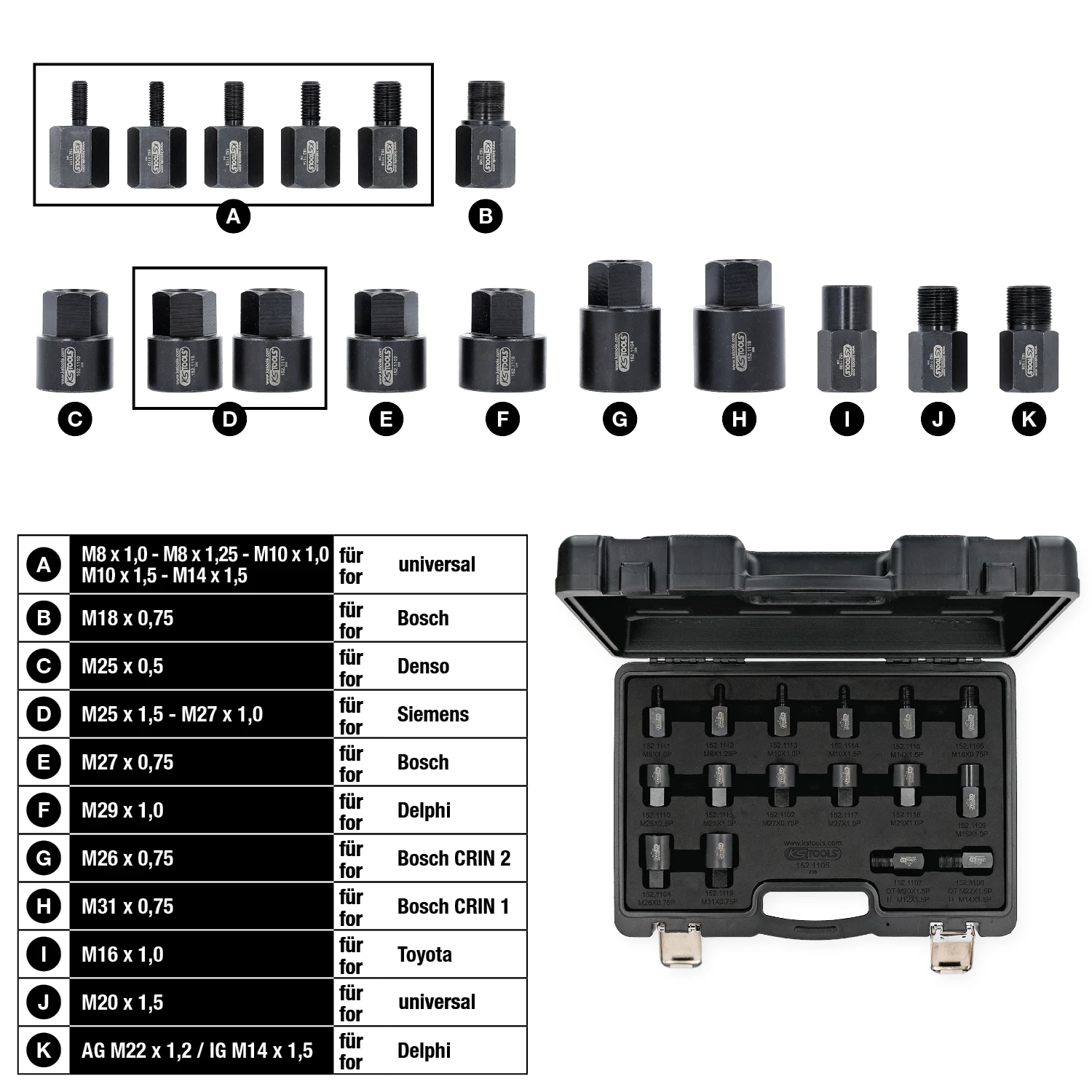 Iskruvningsadapter-sats för injektor-utdragare. 16 delar