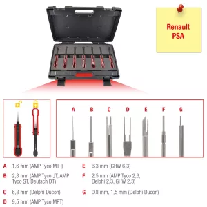 Upplåsningsverktyg-sats. 7-delar. för Renault / PSA stickkontakt
