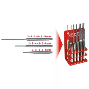 genomdrivarsats. 17-delar