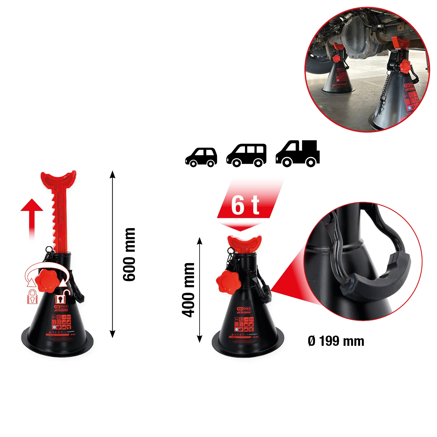 performance pallbock. 6 t. parvis