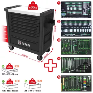 COMPETITION verkstadsvagn med 8 lådor och 434-delars premiumverktyg