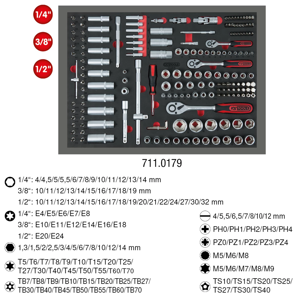 1/4"+3/8"+1/2" hylsnyckel-sats. 179-delar. i 1/1 systeminlägg