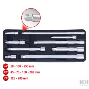 Tippförlängnings-sats. 9-delar