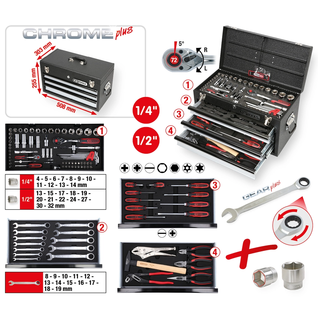 1/4"+1/2" CHROMEplus Universal-verktygssats 99-delar GEAR
