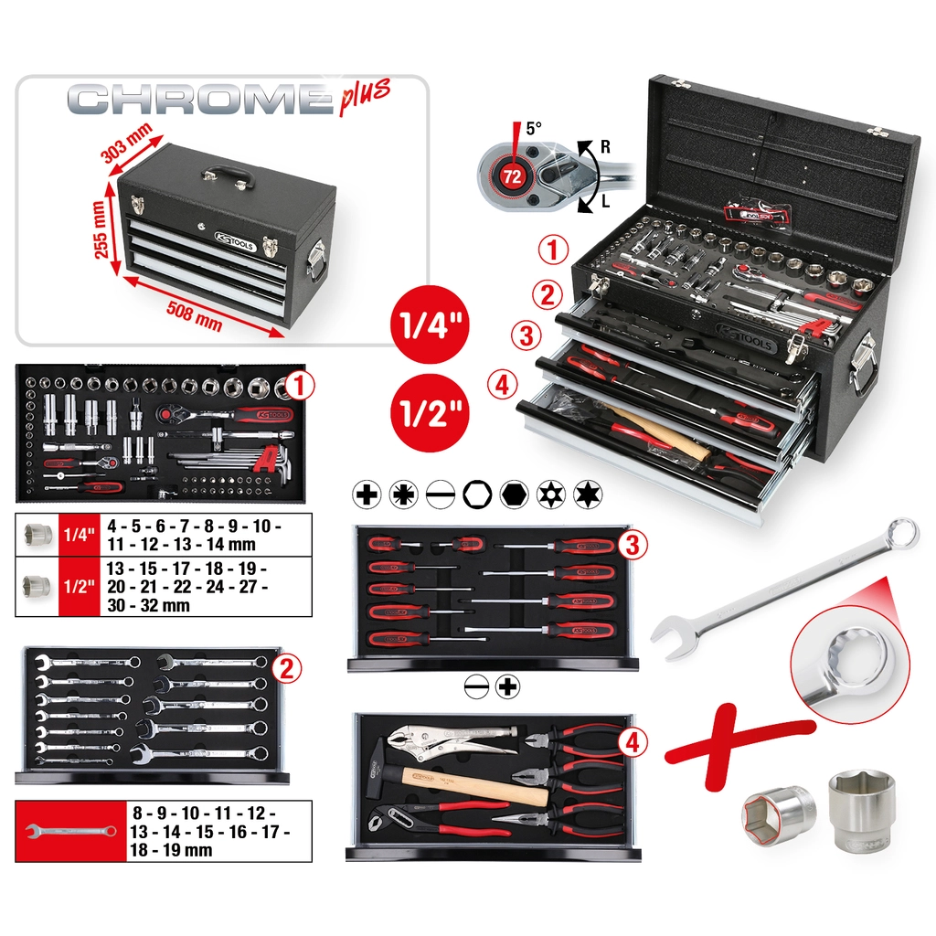 1/4"+1/2" CHROMEplus Universal-verktygssats 99-delar