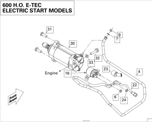 Startmotor Lynx/Ski-Doo