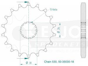 Framdrev Triumph 750/900/955/1000/1050/1200, 18 kugg