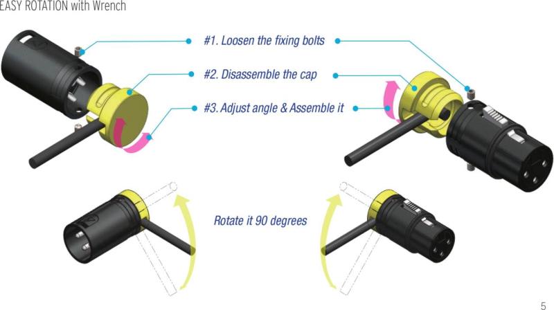 AMP CAM-XCLR-D - XLR Patch Cable