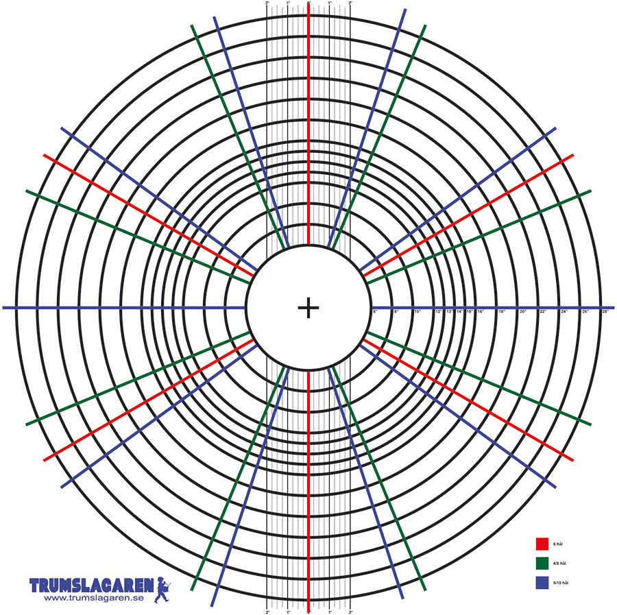 Drum shell layout map