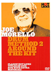 Drum Method
