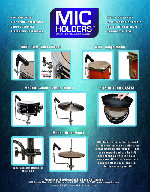 Mikrofonhållare för trummor och cymbaler