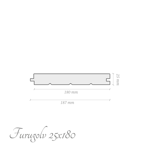 Furugolv 25x180